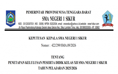 Pengumuman Kelulusan Kelas XII Tahun Pelajaran 2025/2026